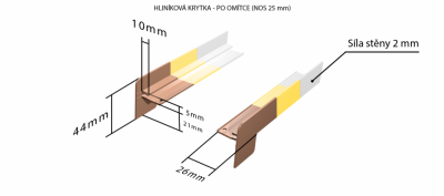 Hliníkové krytky po omietke pre obe strany (k vonkajším ťahaným parapetom) NOS 25 mm